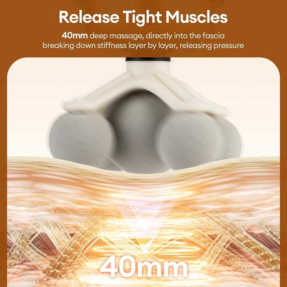 Fascia Pistolet- Douleurs Musculaire & Relaxation