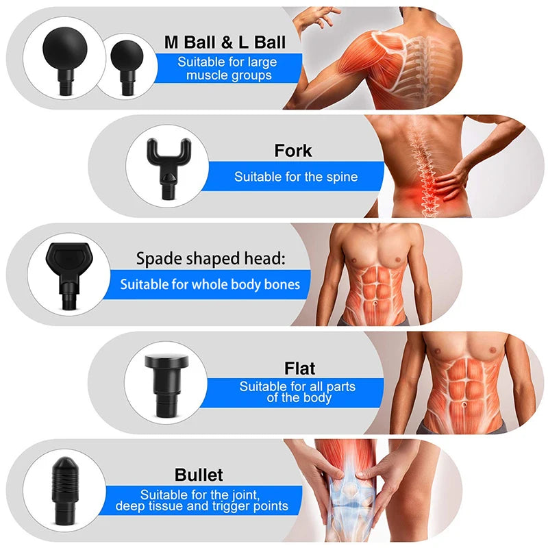 Pistolet de Massage Ultime- Douleurs Musculaires & Détente